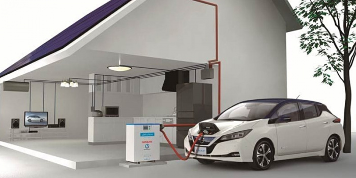 Building Resiliency With V2G In Residential Homes